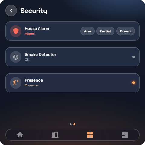 Phone, two Digital input rows — Wall panel layout.