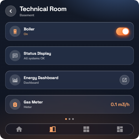 Phone, a Gas Meter row showing a live reading of 0.1 m³/h — Wall panel layout.