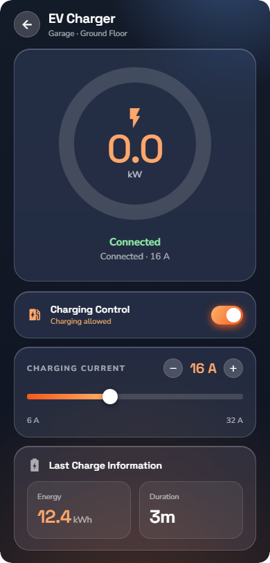 Phone, EV charger detail page while charging — Phone layout.