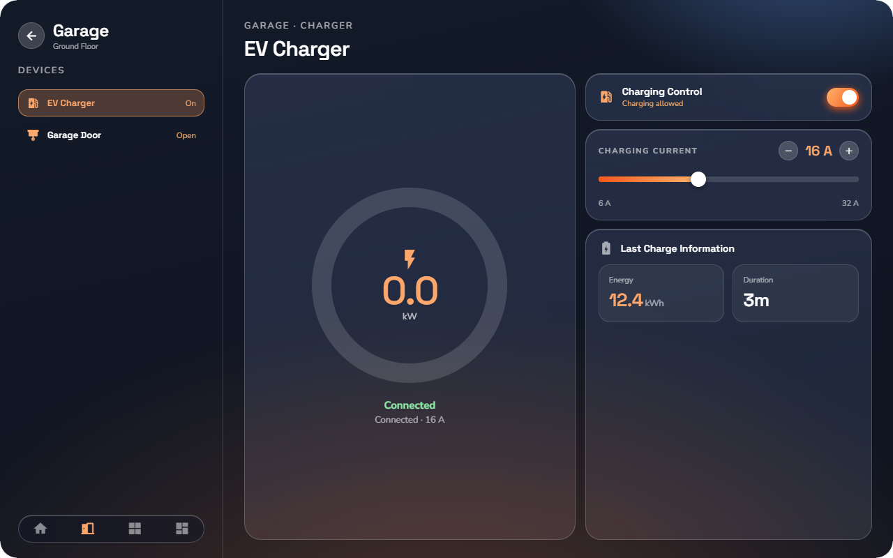 Phone, EV charger detail page while charging — Tablet layout.