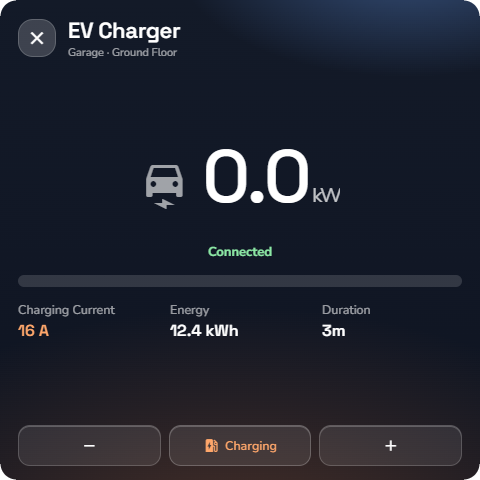 Phone, EV charger detail page while charging — Wall panel layout.