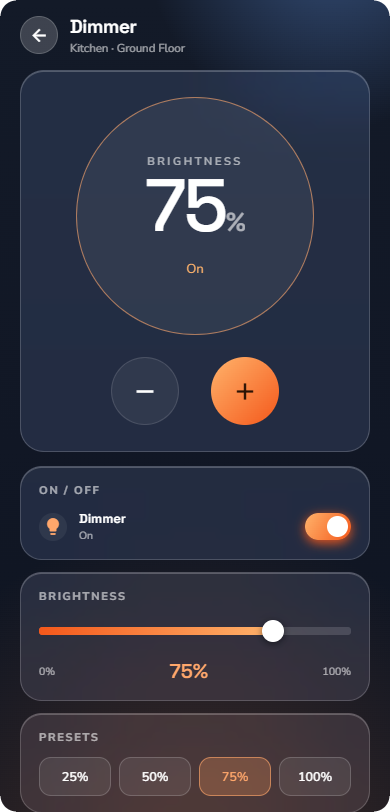 Phone, Dimmer detail page at 75 % ON — Phone layout.
