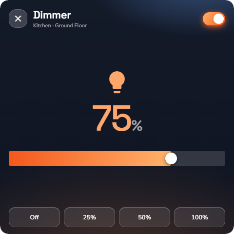 Phone, Dimmer detail page at 75 % ON — Wall panel layout.