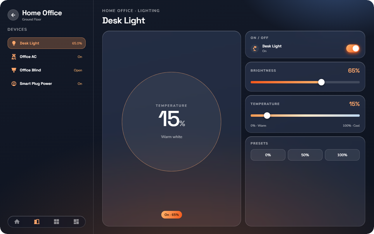 Phone, Tunable white detail page — Tablet layout.