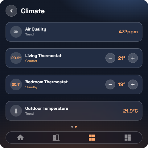 Phone, a Thermostat row — Wall panel layout.
