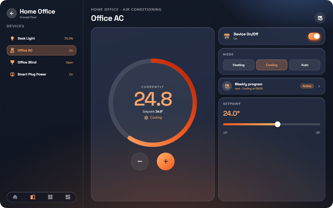 Phone, Air conditioning detail page in Cool mode — Tablet layout.