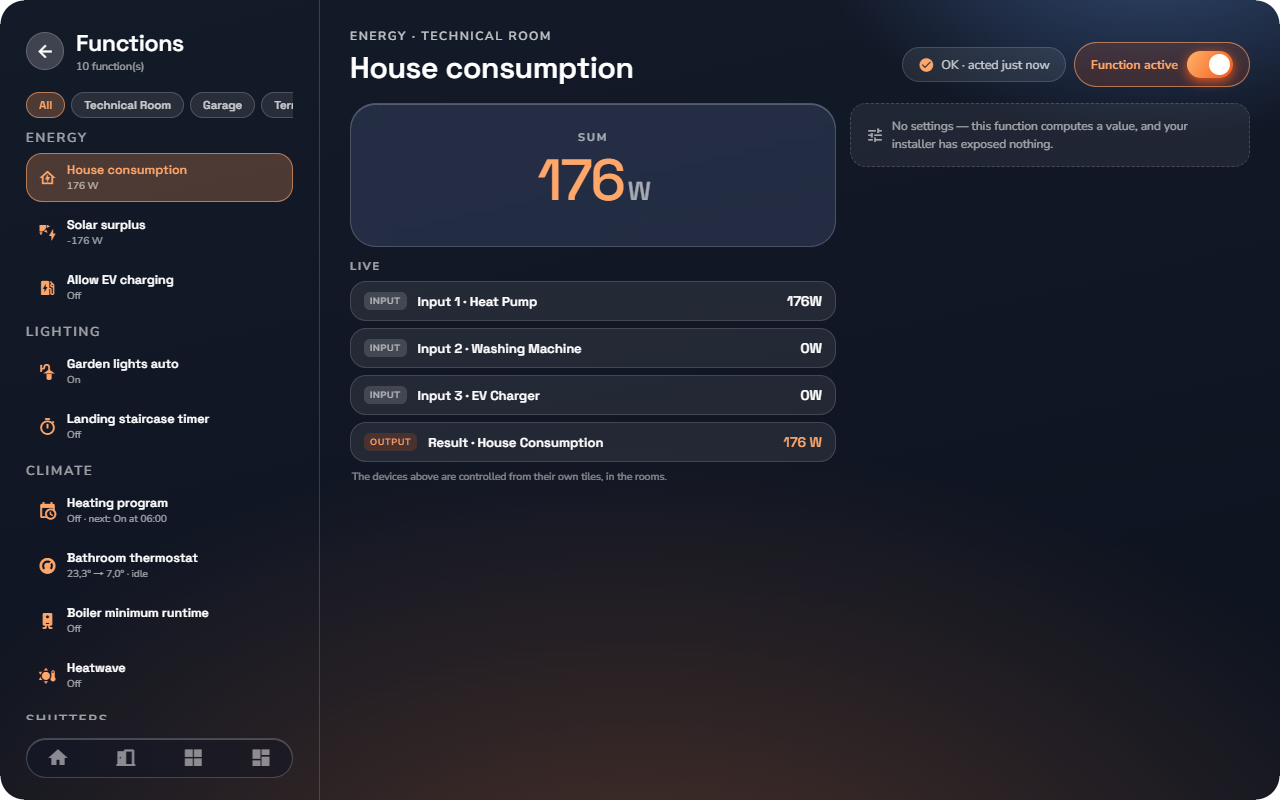 The Functions list — Tablet layout.