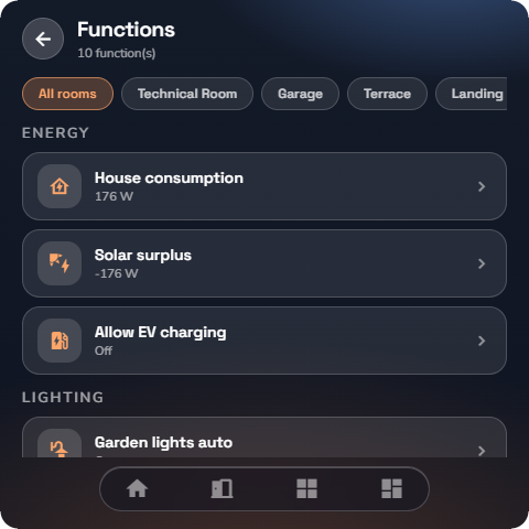 The Functions list — Wall panel layout.