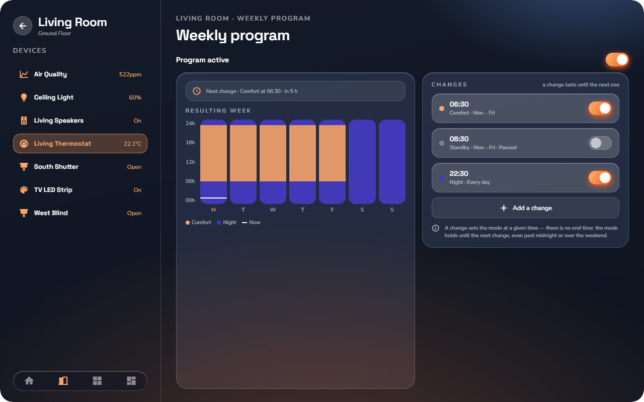 Weekly program page of a thermostat — Tablet layout.