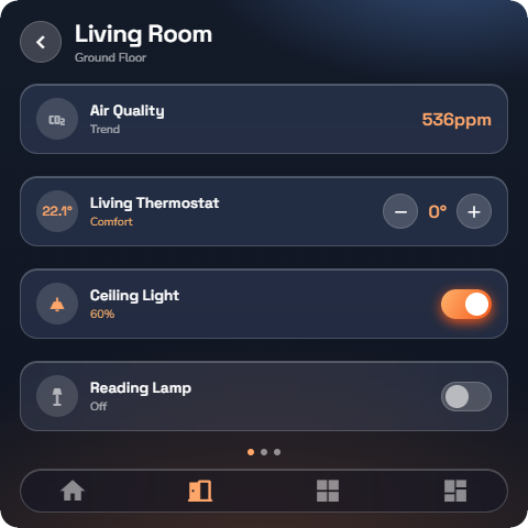 A room page with its four global command buttons — Wall panel layout.