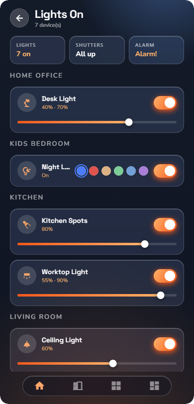 "What is on" page — Phone layout.